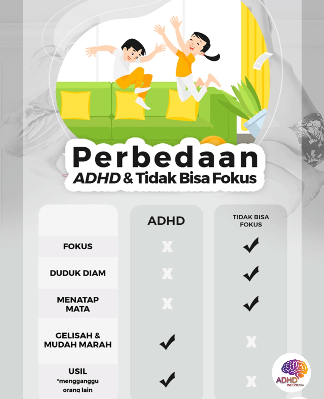 Apa Itu ADHD? Panduan Edukasi untuk Orang Tua di Kabupaten Mamberamo Raya